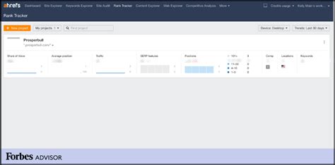ahrefs gratis verzending|Ahrefs Review 2024: Features, Pros & Cons – Forbes Advisor.